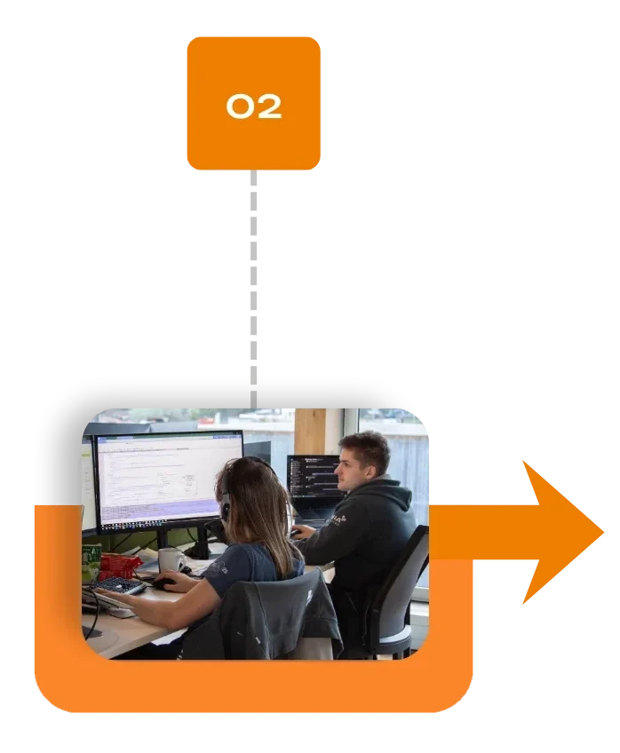 Grafik mit MIA-orangem Pfeil nach rechts. Ein Foto zeigt zwei Personen von hinten an Computerbildschirmen in der Softwareentwicklung und eine grau-strichlierte Linie führt vertikal nach oben zu einer weißen Zahl 2, ebenfalls mit orange hinterlegt.