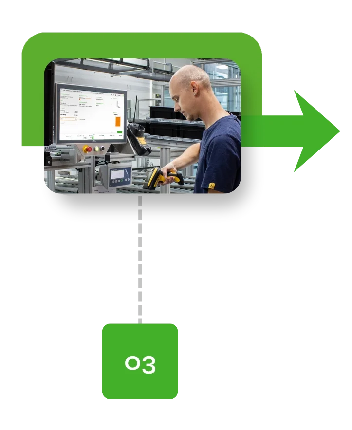 Grafik mit MIA-grünem Pfeil nach rechts. Ein Foto zeigt eine Person an einer Kommissionierungsstation in einem Lager, die gerade einen Code mit einem Handscanner abscannt. Auf einem großen Bildschirm ist das WMS von MIA Systems zu sehen. Eine grau-strichlierte Linie führt vertikal nach unten zu einer weißen Zahl 3, ebenfalls mit grün hinterlegt.